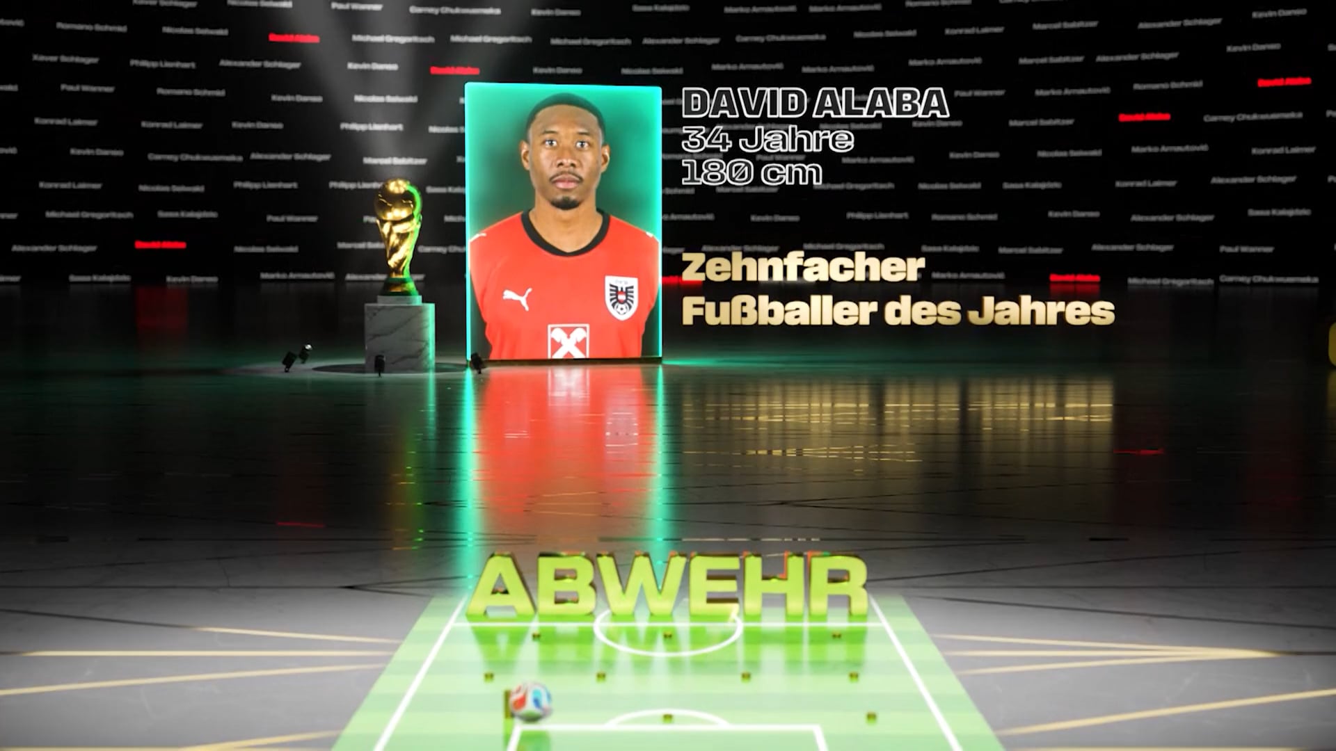 ÖFB Spielerportrait 2026: 08 ALABA