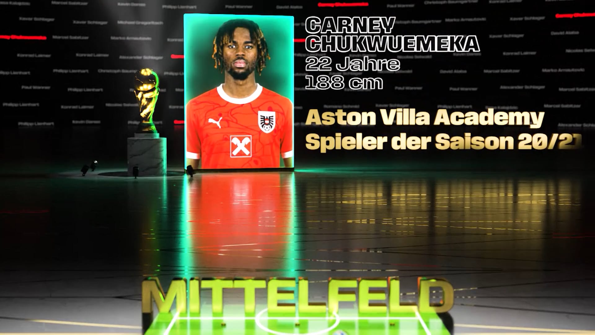 ÖFB Spielerportrait 2026: 17 Chukwuemeka