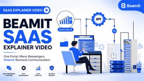 BeamIt SaaS 2D Explainer Video | Product Animation Showcase