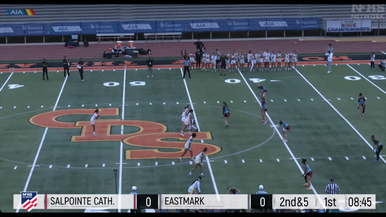 Example of legal screening(blocking) by A players