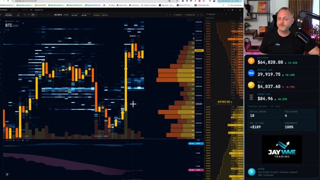 CoinBriefing 15 July 2026