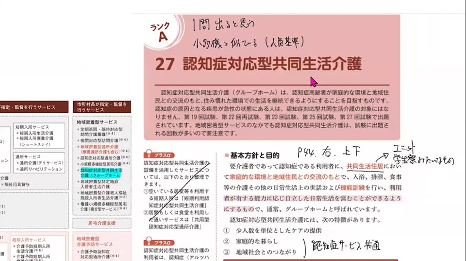 認知症対応型共同生活介護の授業画面