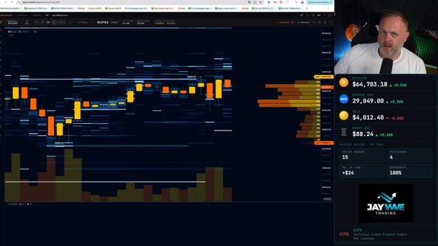 CoinBriefing 20. July 2026