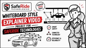 eLearning Video portfolio preview