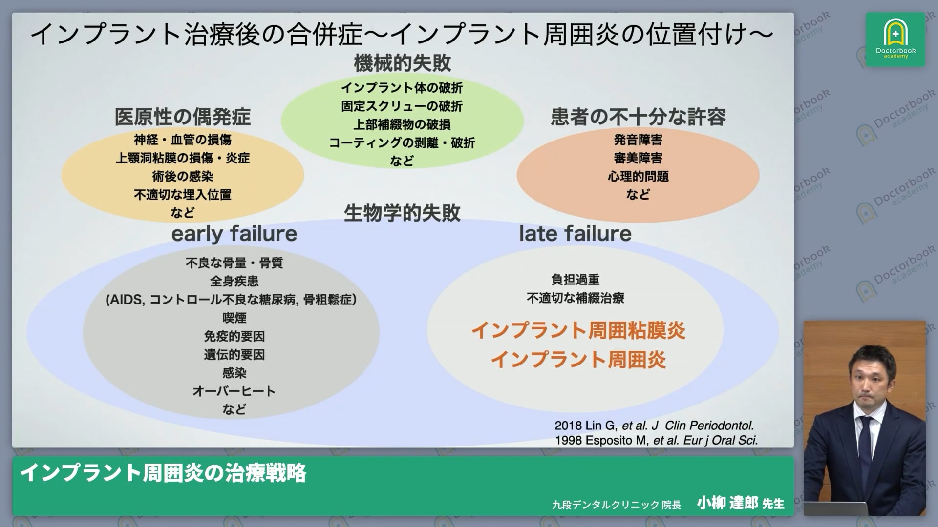 臨床知見録_インプラント周囲炎_インプラント周囲炎と他のトラブルの違い