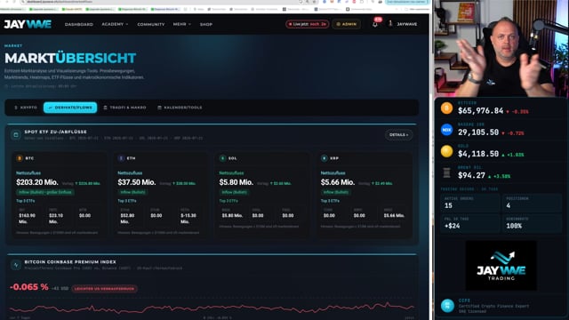 CoinBriefing 22 July 2026