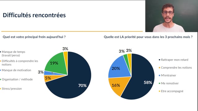 DSCG 2026 : 3 mois pour réussir