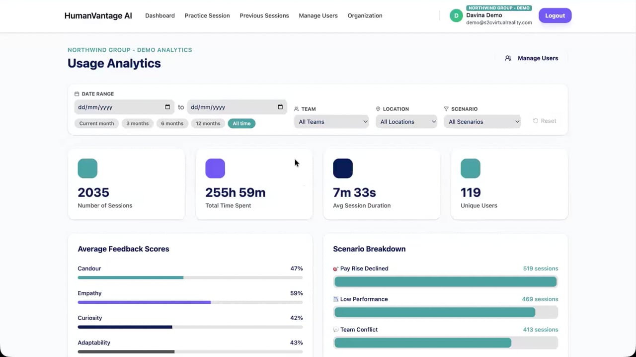 The analytics view — video still