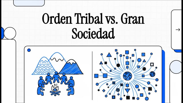 Orden Tribal vs Gran Sociedad — Soberanismo y Globalismo en el Conflicto Político del Siglo XXI