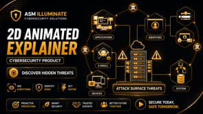 Saas 2D Animation Explainer Video for ASM Illuminate
