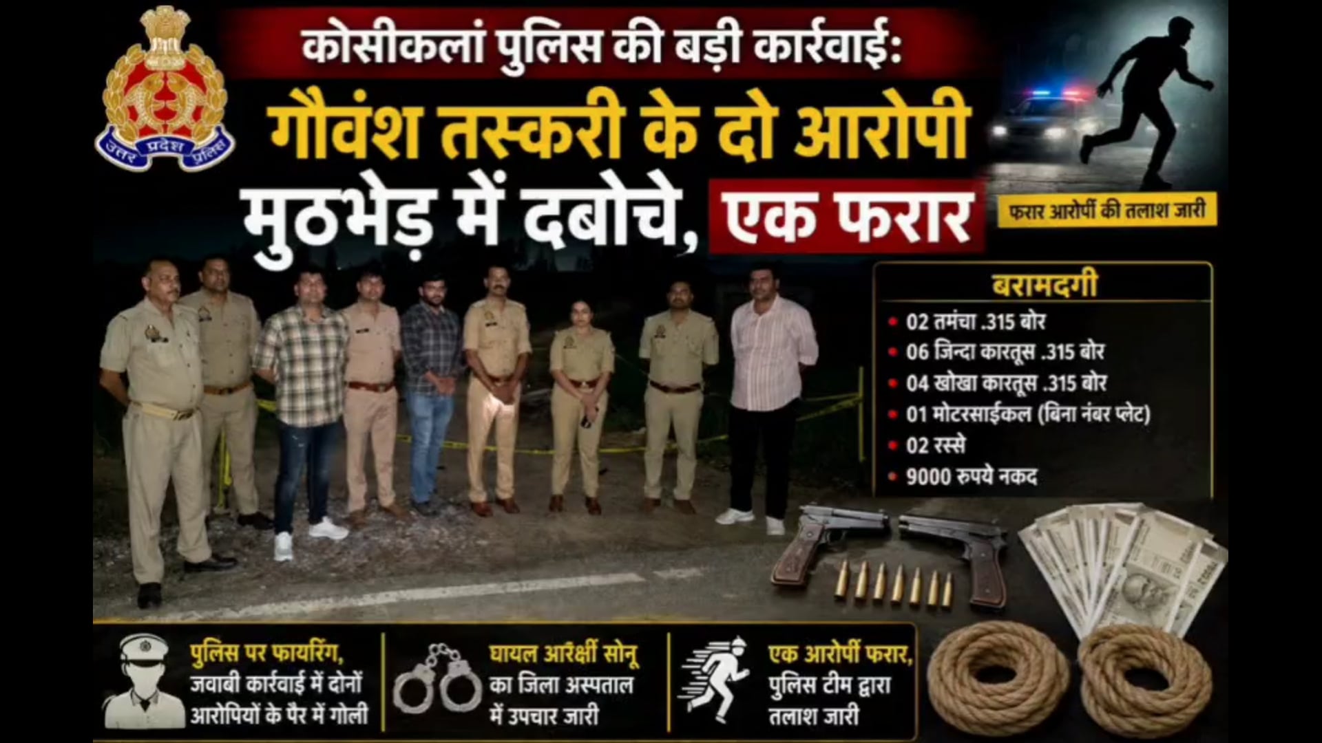 कोसीकलां पुलिस की बड़ी कार्रवाई: गौवंश तस्करी के दो आरोपी मुठभेड़ में दबोचे, एक फरार