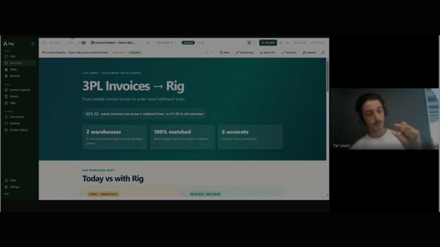 Rigfest (client showcase)