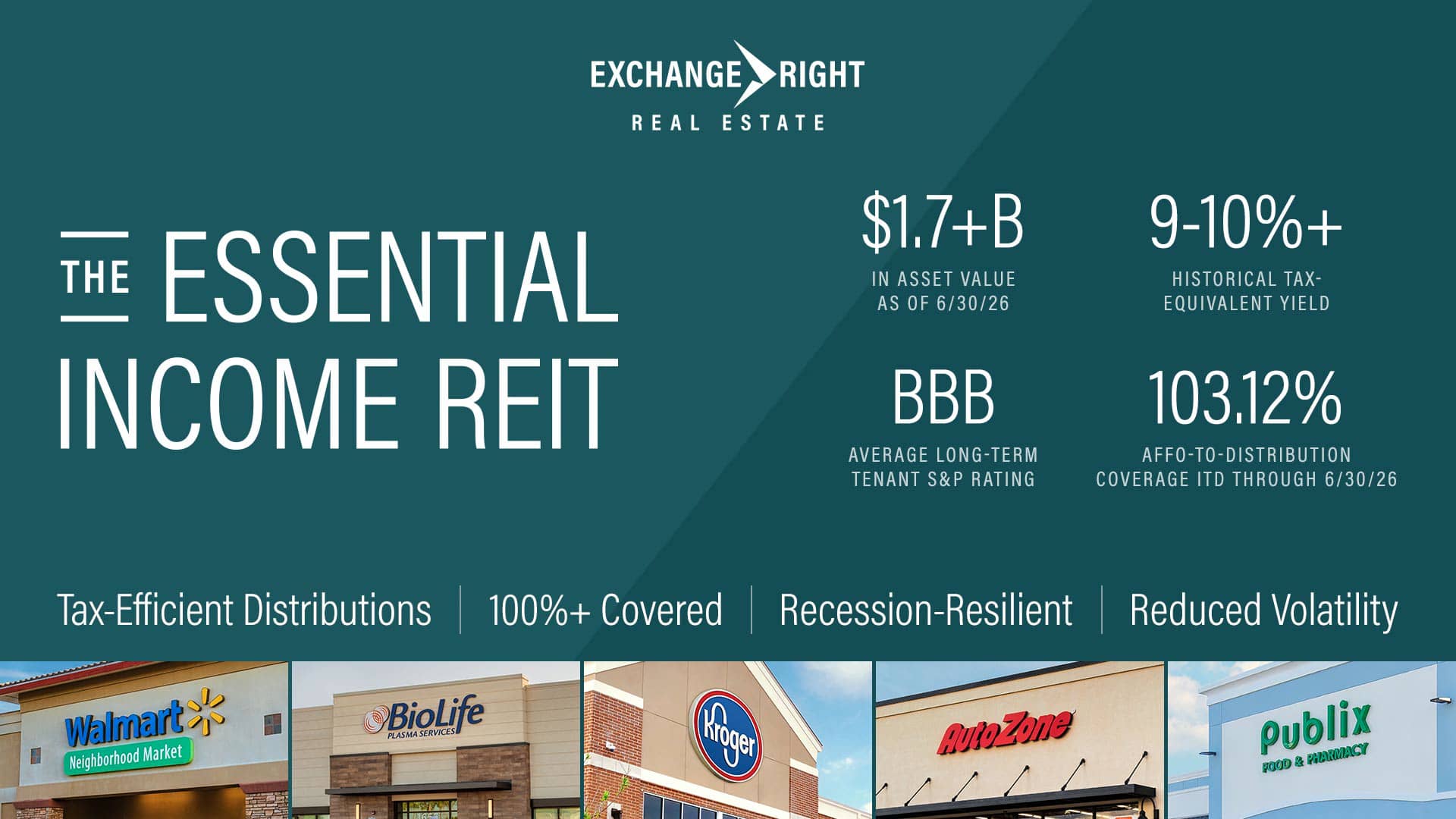 The Essential Income REIT