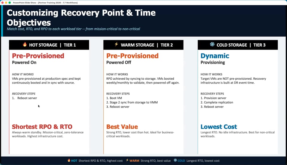 RackWare Academy: What's New In 7.7
