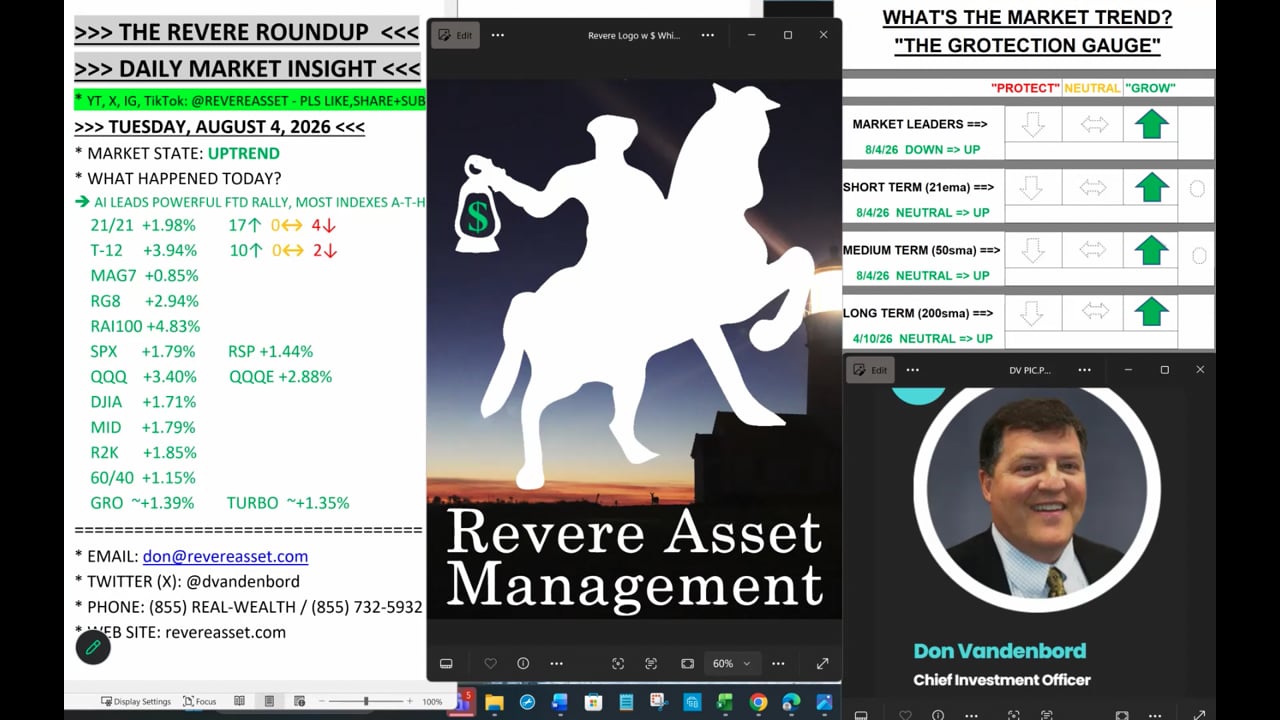POWERFUL ACTION LED BY A-I CARRIES S&P500 TO ALL-TIME HIGHS; PLUS...THE SIX STOCKS WE BOUGHT TODAY