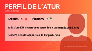 L'atur s'estabilitza aquest juliol a l'Escala