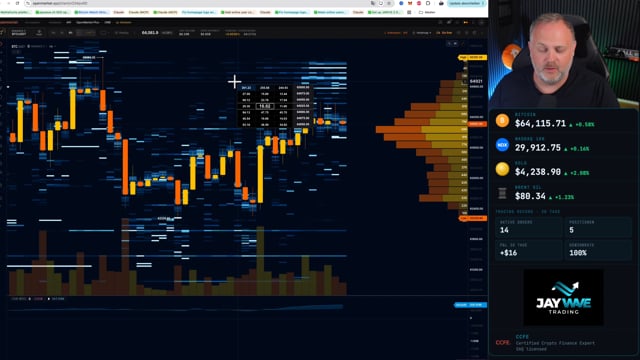 CoinBriefing 5. August 2026