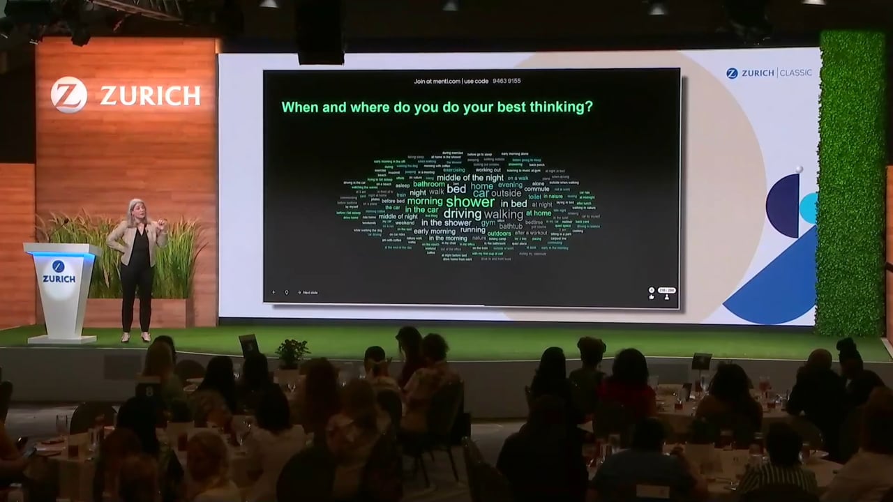 Lisa Bodell - Build in Time to Think