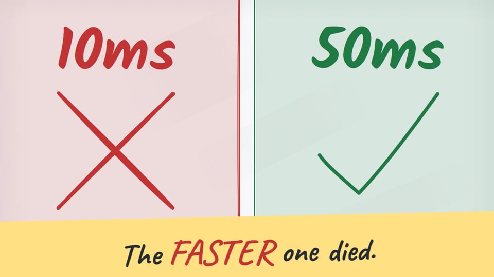 Performance vs Scalability