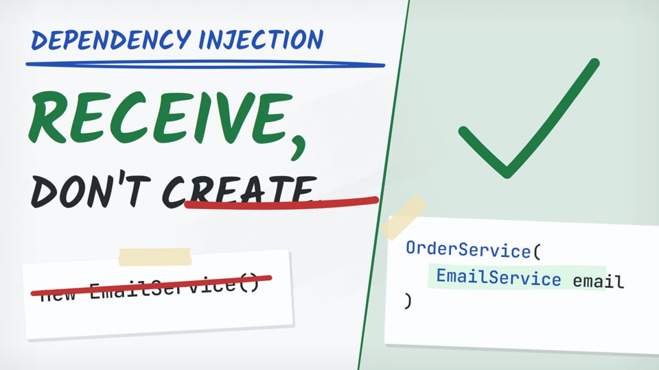 Dependency Injection