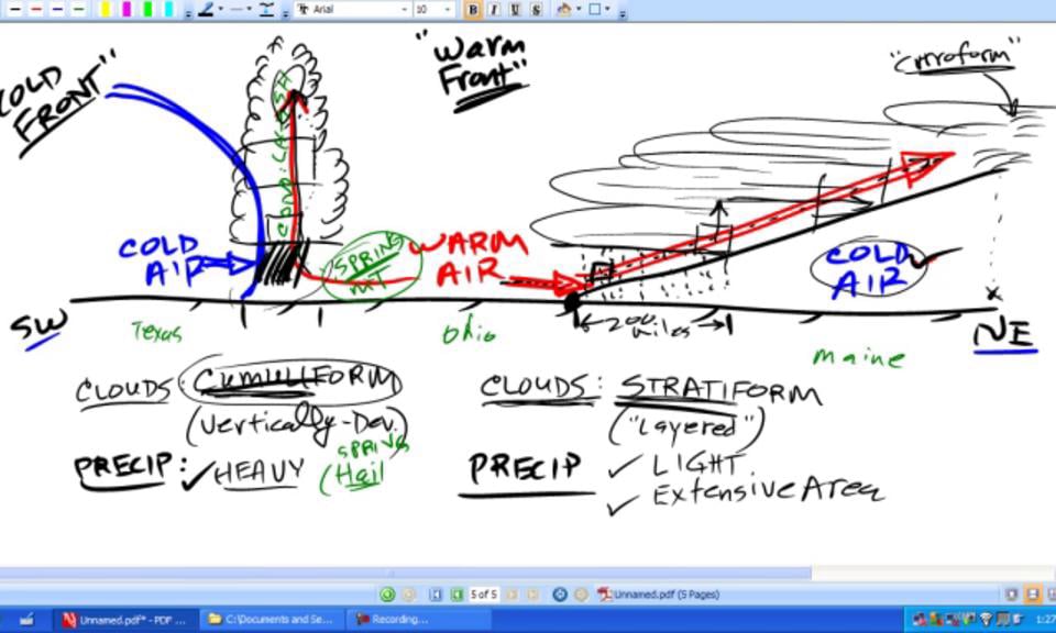 X. Traveling Wx Systems - 2 of 5 on Vimeo