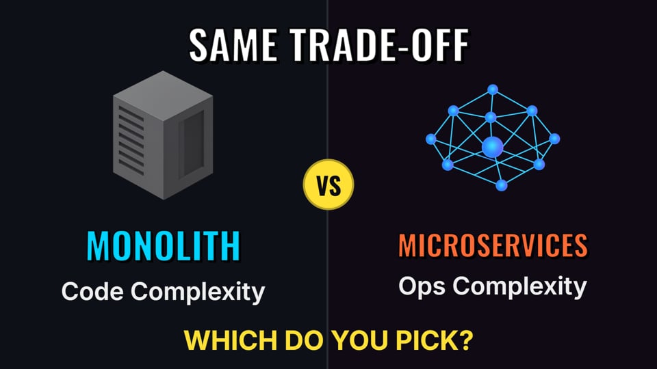 Why Microservices Aren't an Upgrade From Monoliths