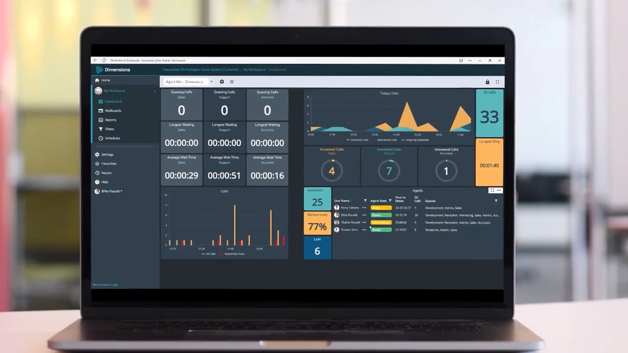 Dimensions Dashboards