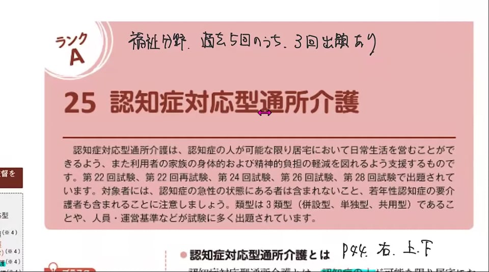 認知症対応型通所介護の授業画面
