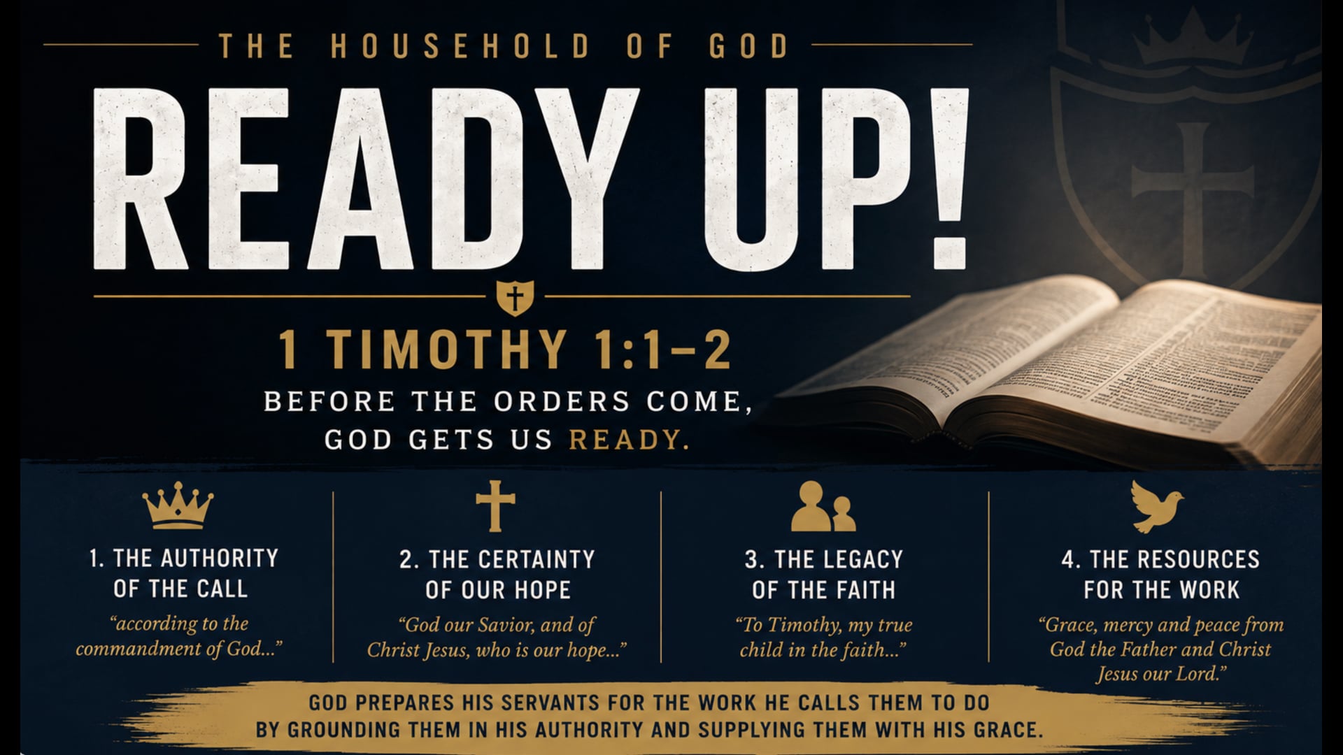 1 Timothy 1:1-2 (Ready Up)