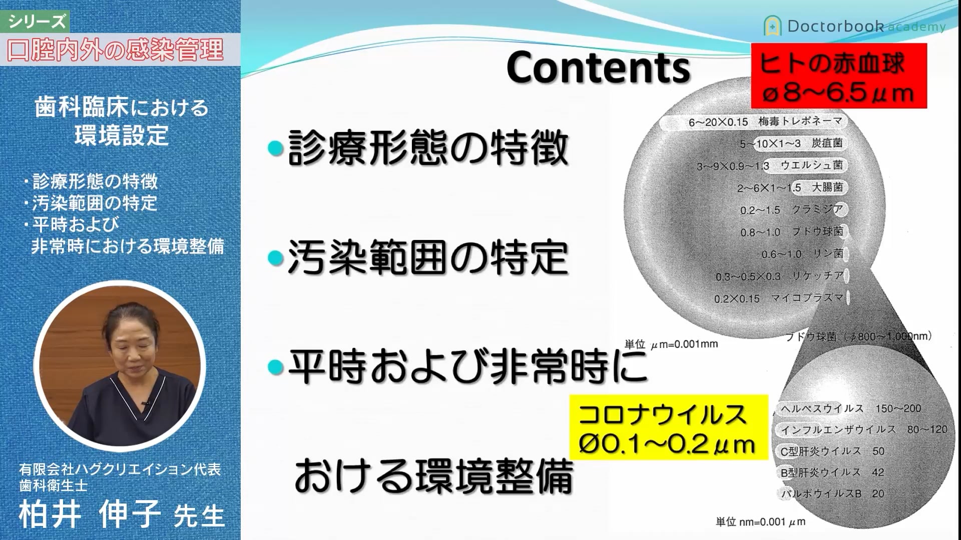 臨床知見録_滅菌消毒全般_ウイルスの大きさと感染対策