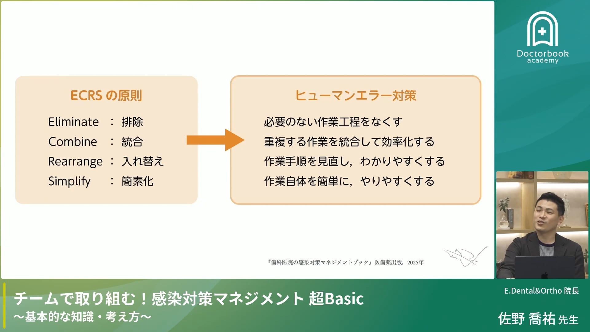 臨床知見録_滅菌消毒全般_ヒューマンエラーを防ぐECRS