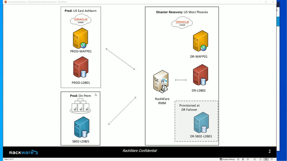 RackWare Disaster Recovery to Oracle Cloud Infrastructure (OCI) in Six Easy Steps