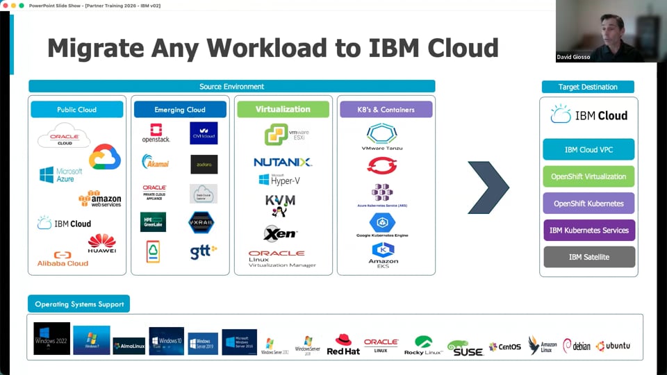 RackWare Academy: RackWare for IBM VPC