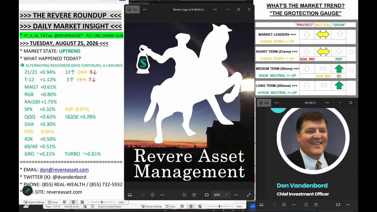 ALTERNATING RED/GREEN DAYS CONTINUES AS BEATEN-DOWN A/I STOCKS BOUNCE; PCE INFLATION DATA ON DECK