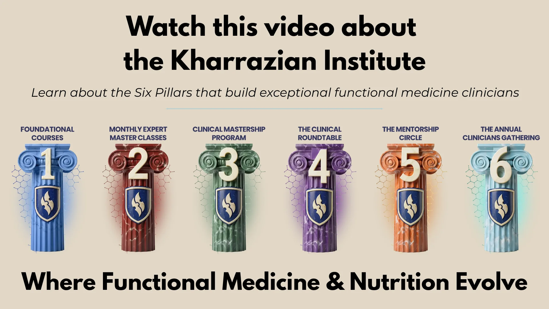 KI Six Pillars Video