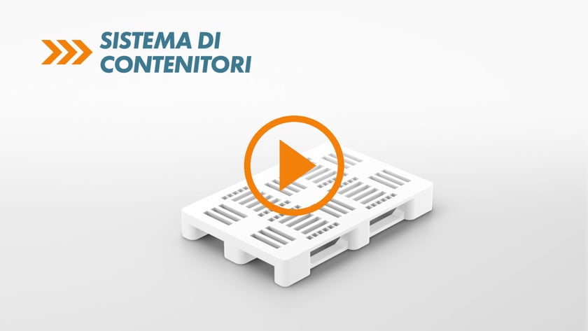 Sistema di contenitori