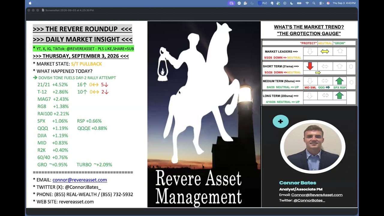 DOVISH COMMENTARY FUELS DAY 2 RALLY ATTEMPT