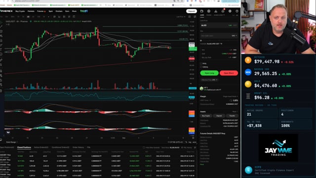 CoinBriefing 07 September 2026