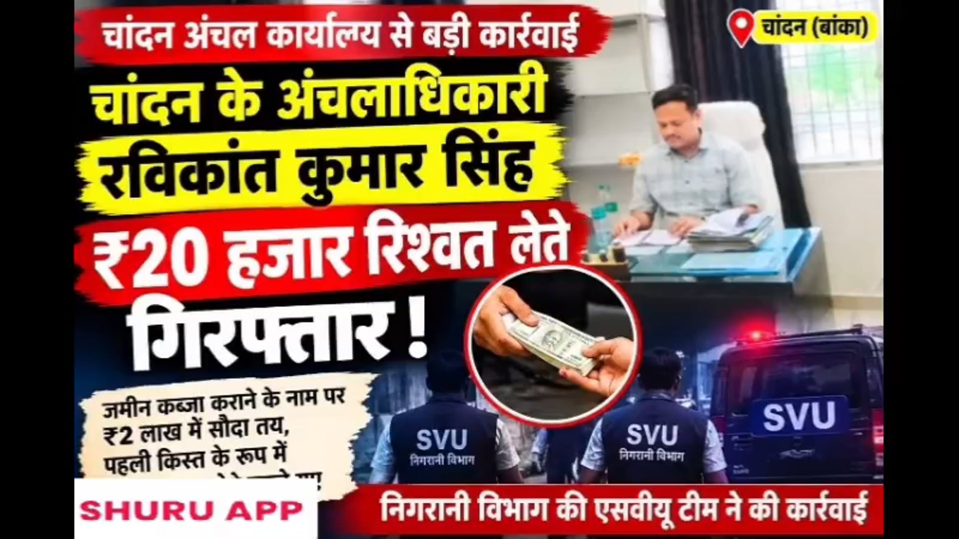 निगरानी विभाग के स्पेशल टीम ने चांदन अंचल में किया बड़ी कार्रवाई, ₹20000 घूस लेते सी ओ हुए गिरफ्तार,रिश्वतखोर में हड़कंप