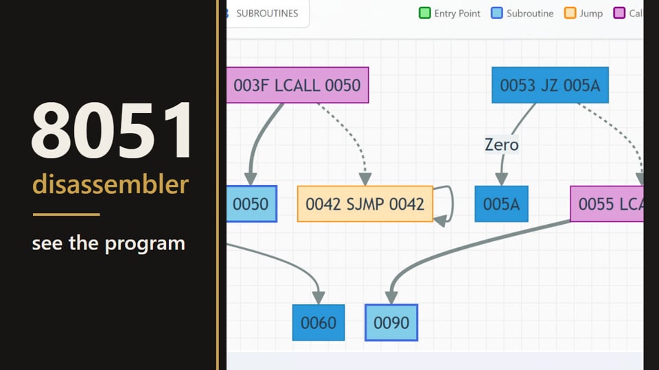 8051 Disassembler video demonstration
