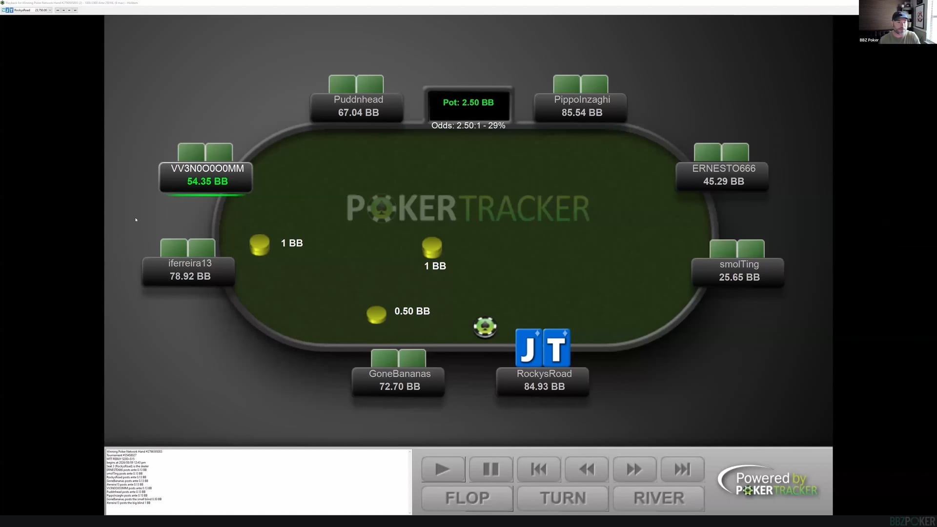 ACR $215 150k Sunday Hand History Review
