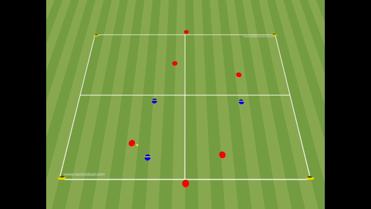 Decision-making &amp; game sense