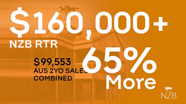 2026 Ready to Run Sale | TVC