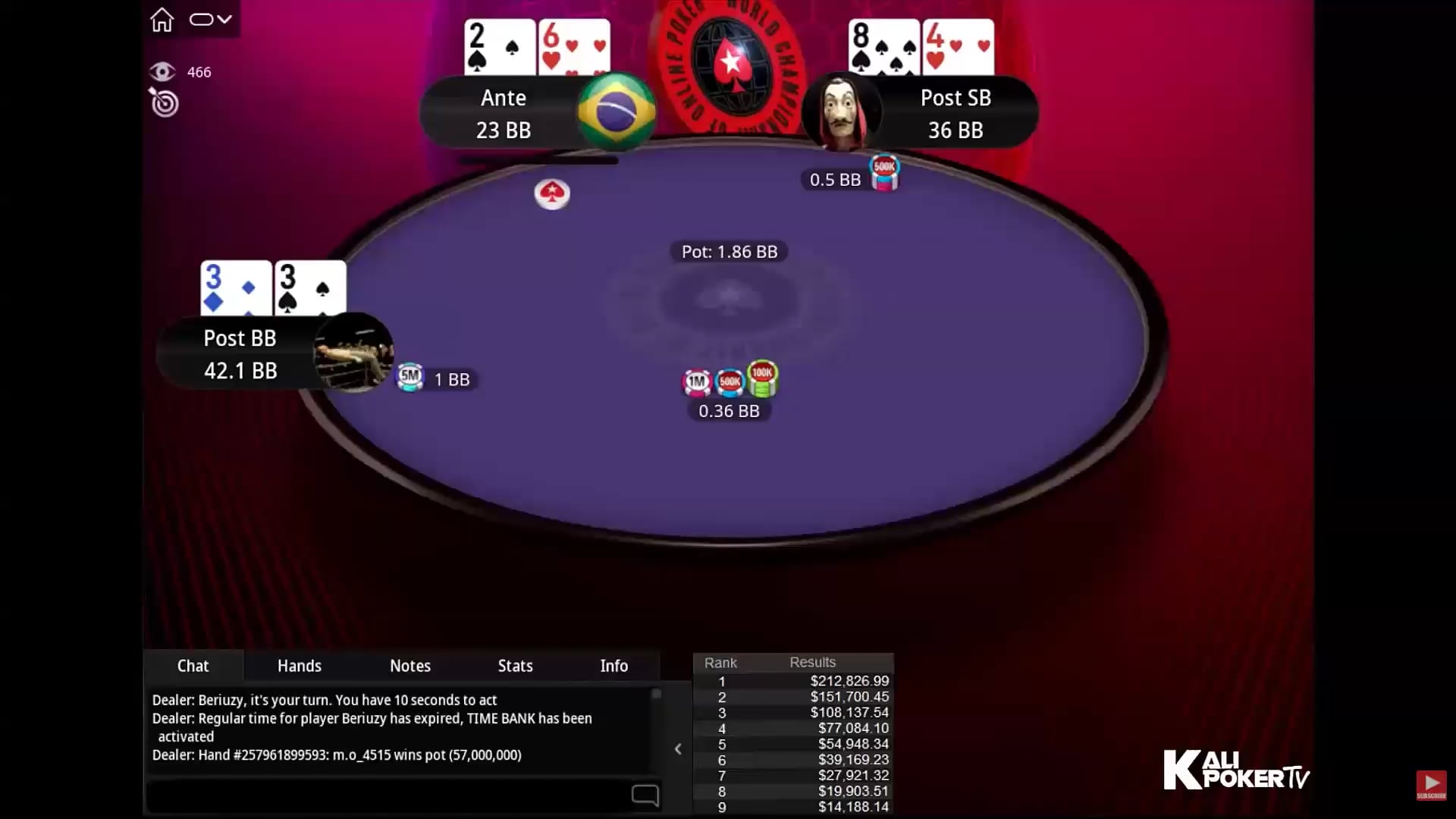 WCOOP $109 Main Event Final Table Review Part 7