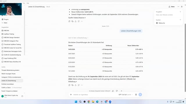 XRP im Detail + BTC: Was passierte nach den letzten 5 Zinserhöhungen?