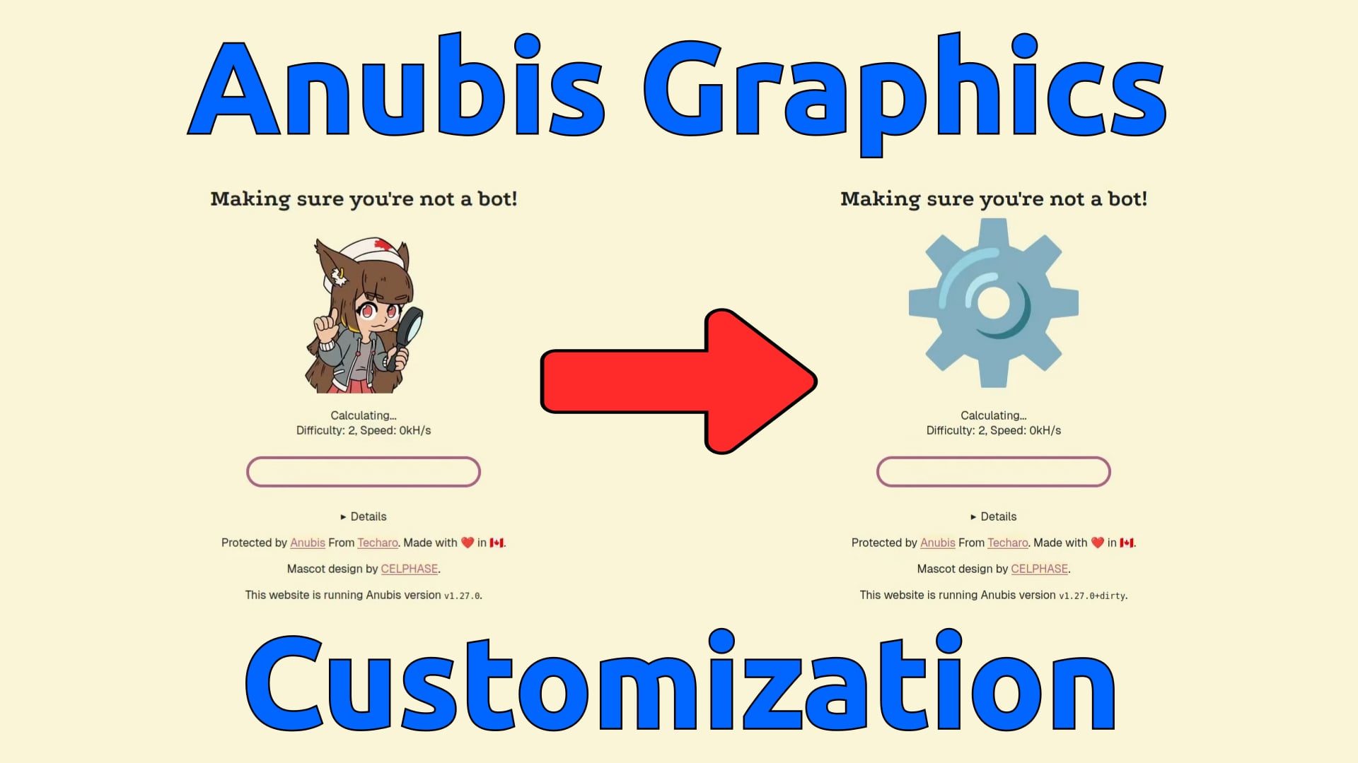 Customizing the Anubis Graphics