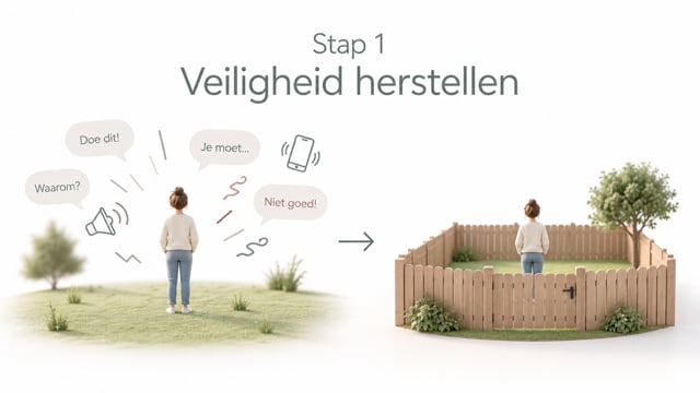 Omslag van deel 2 van Als prikkels te veel worden
