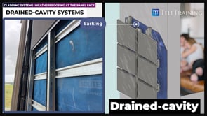How Do Cladding Systems Meet Weatherproofing Requirements?