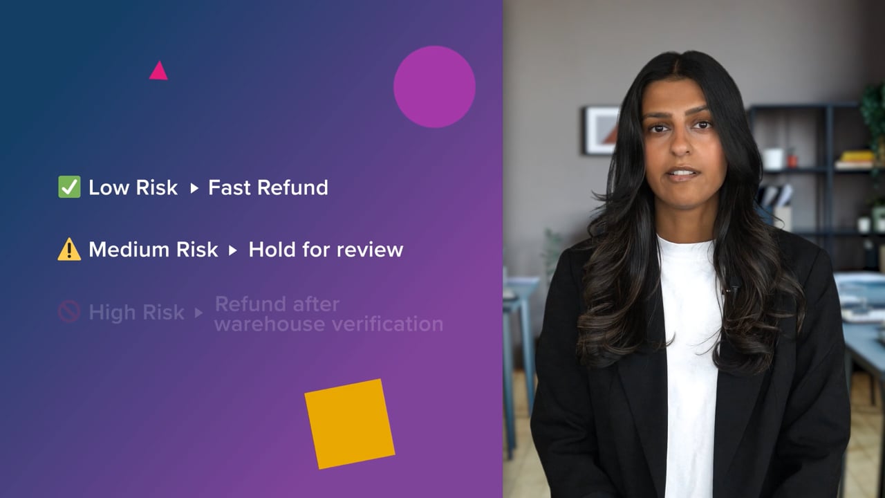 Signifyd | Aftership Returns