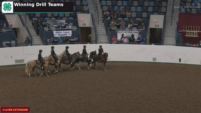 Winning Drill Teams (4)